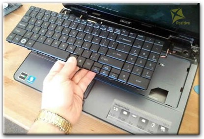 Ремонт клавиатуры ноутбука Acer в Перми